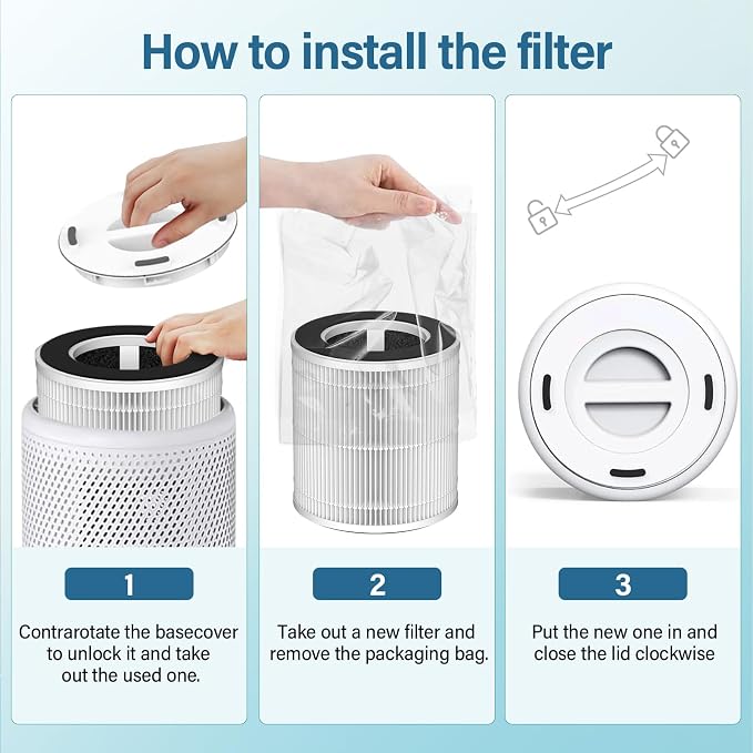 2 Pack B-D02L/M05 Replacement Filter Compatible - Image 7