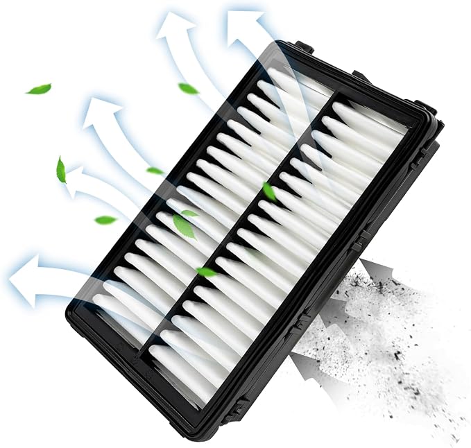 Engine Air Filter Fits for Sorento 2021-2025, K5 2021-2025, Sonata 2020-2025 - Image 2