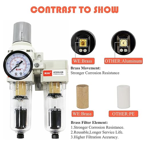 RIH Pneumatics 1/4'' NPT Auto Drain Compressed Air Double Filter & Regulator - Image 3