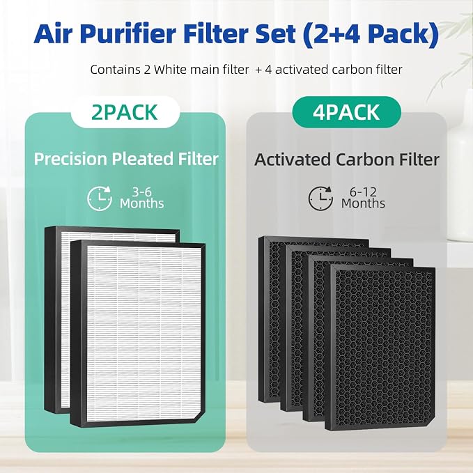 AD5500 Replacement Filter Compatible - Image 6