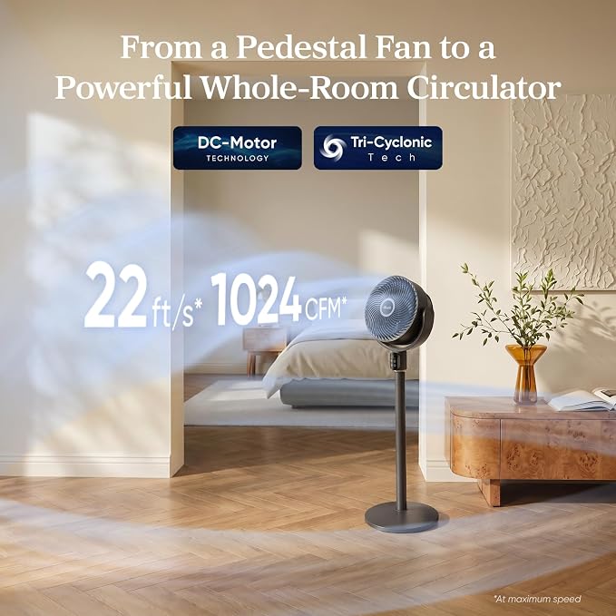 LEVOIT Standing Fan for Bedroom, 90° Oscillating Pedestal Fan, 20dB Quiet for - Image 2