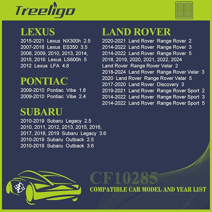 Treeligo CF10285 Cabin Air Filter Compatible - Image 4
