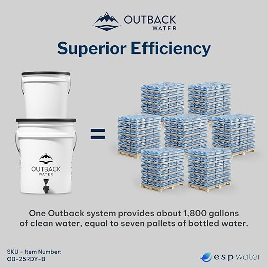 Outback Emergency Drinking Water Filter System - Image 7