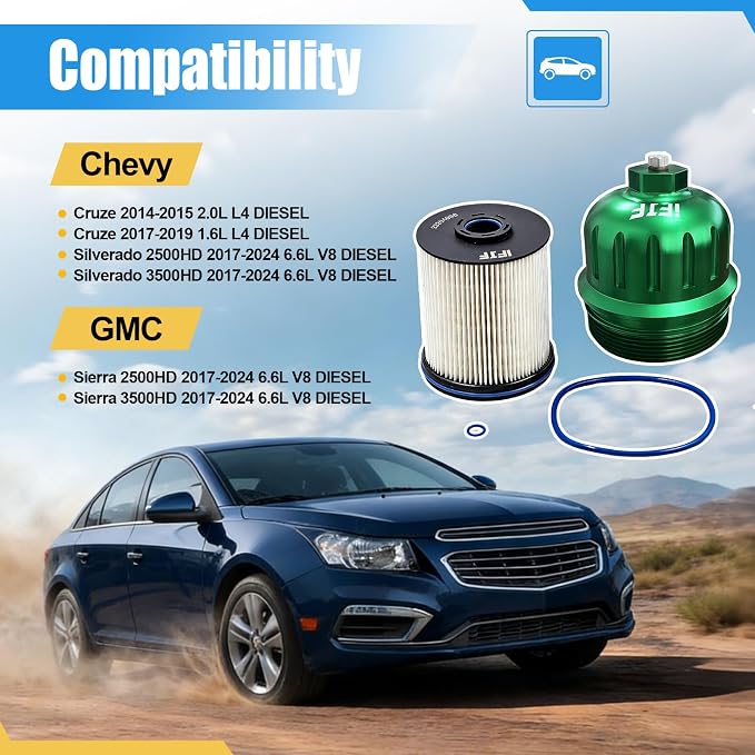 iFJF TP1015 Fuel Filter and 134001 Housing Cap Replacement - Image 2