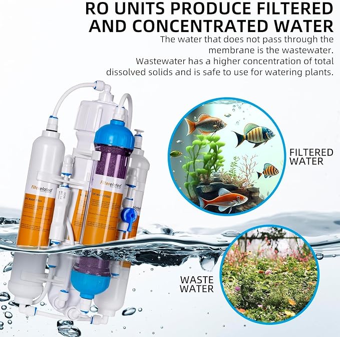 Filterelated 2-Pack GAC & PMB RO Water Filter Cartridges, - Image 4
