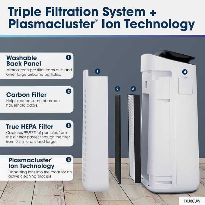 SHARP Smart Air Purifier for XL Rooms – Covers up to 2, 430 sqft in one hour - Image 9