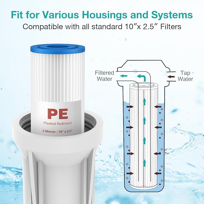 SimPure 10"x2.5" Pleated Polyester Sediment Water Filter Replacement Cartridge - Image 5