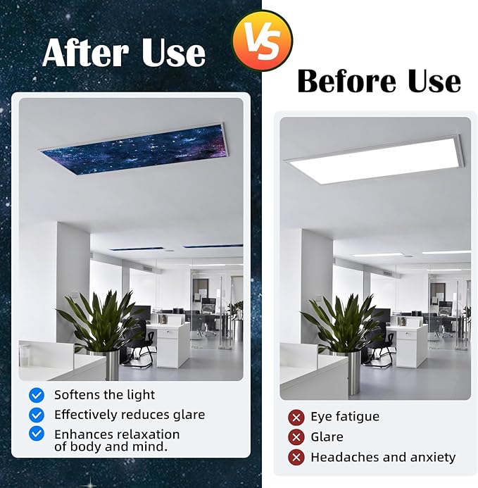 ANGSYLTH 8 Pcs Fluorescent Light Covers - Image 5
