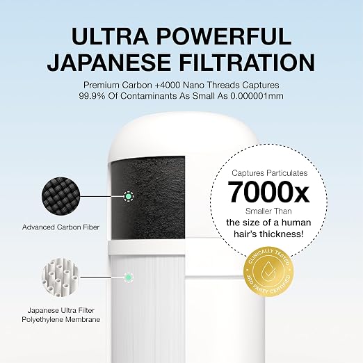 Filterbaby Skincare Filter 2.0, Bathroom Sink Filter Faucet - Image 5