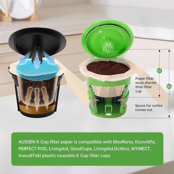 Aussen Disposable Coffee Paper Filters Replacement Kerig Filter Fit All Keurig - Image 4