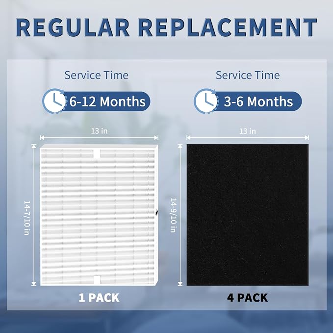 AP-1512HH Replacement Filter for Coway Airmega AP-1512HH and 200M Series Air - Image 6