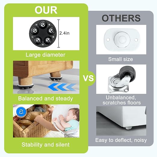 Self Adhesive Caster Wheels for Appliances, 360° Swivel Small Appliance Slider - Image 4