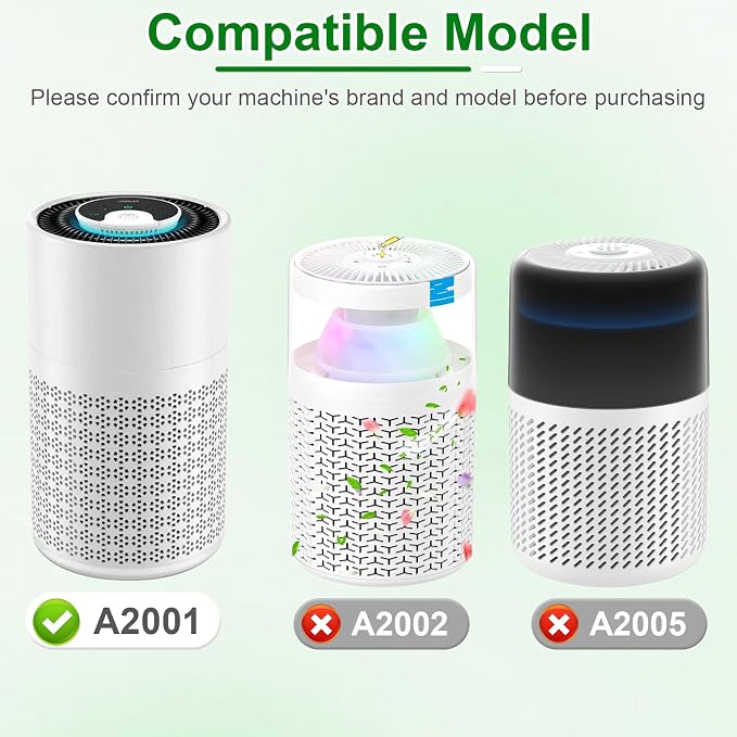 A2001 HEPA Replacement Filter, Compatible - Image 2
