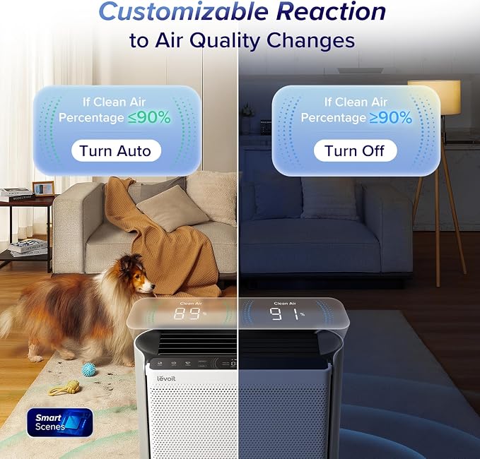LEVOIT Air Purifiers for Home Large Room - Image 3