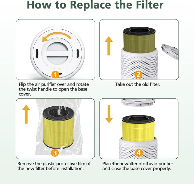 B-D02L/M05 Per Care Replacement Filter, Compatible - Image 7