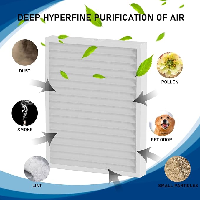 4 Pack 30920 Air Filter Replacement MERV-13 Compatible - Image 3