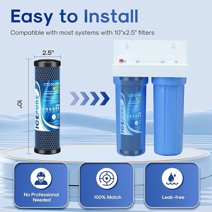 ICEPURE 1 Micron 10" x 2.5" Whole House PFOA/PFOS Carbon Water Filter Cartridge - Image 3