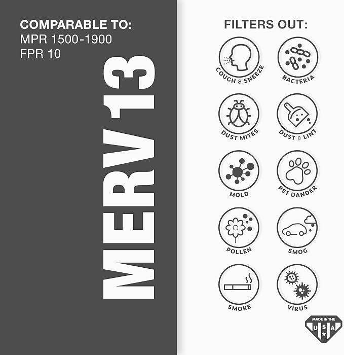 Aerostar 19.875x21.5x1 MERV 13-4 Count - Image 3