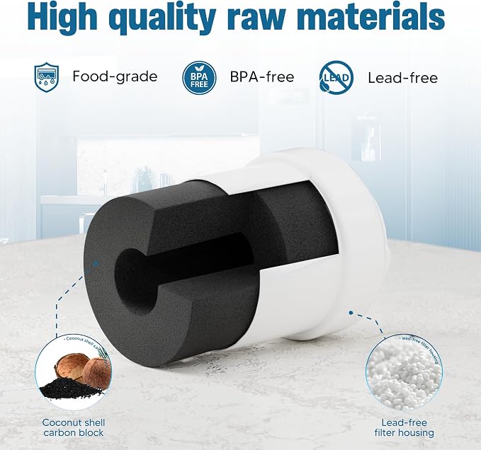 Water Filter Replacement Compatible - Image 3