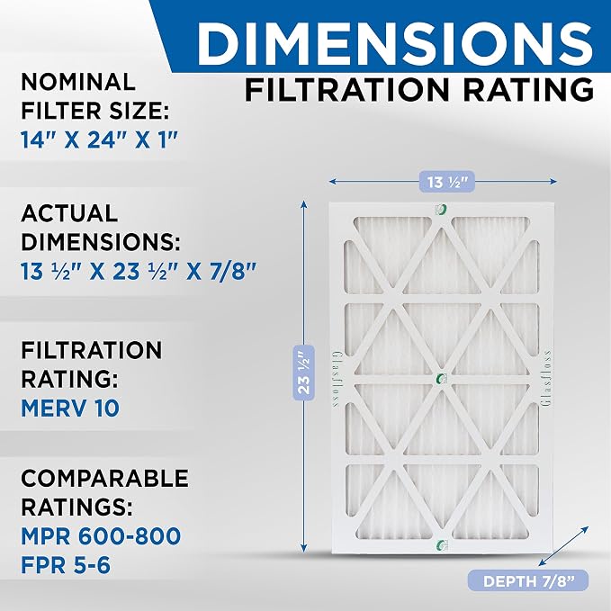 Glasfloss 14x24x1 MERV 10 Pleated Air Filters Box of 6. Actual Size: 13-1/2 x - Image 2