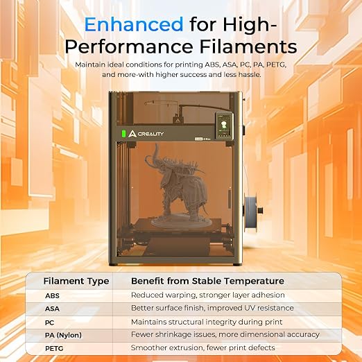 Creality Ender 5 Max Enclosure Official Upgrade Kit Transparent Acrylic - Image 4