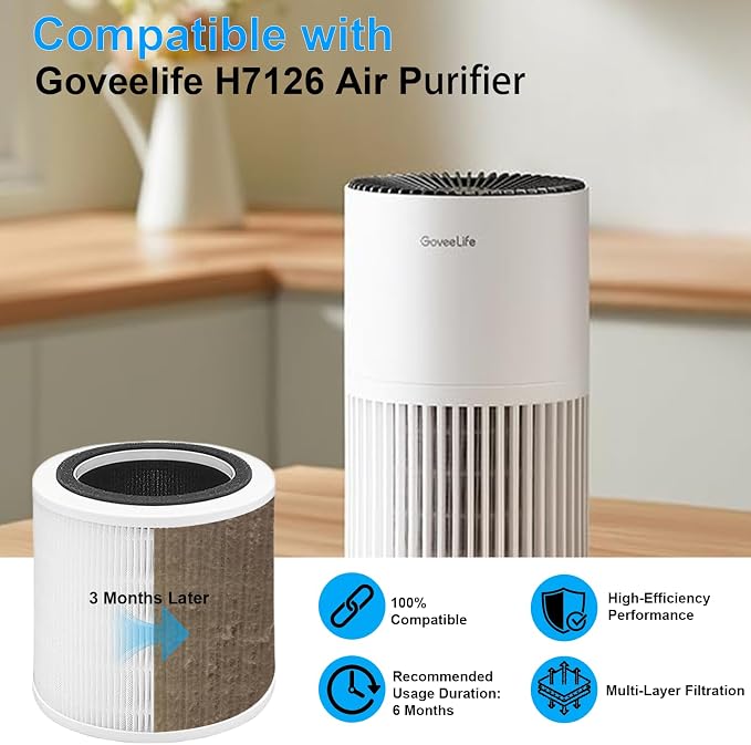 2 Pack H7126 Replacement Filters - Image 2