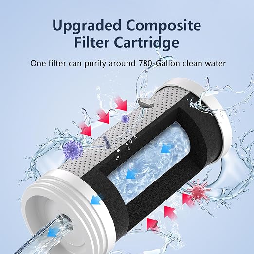 Water Filter for Sink Faucet, NSF Certified Faucet Mount Water Filtration - Image 3