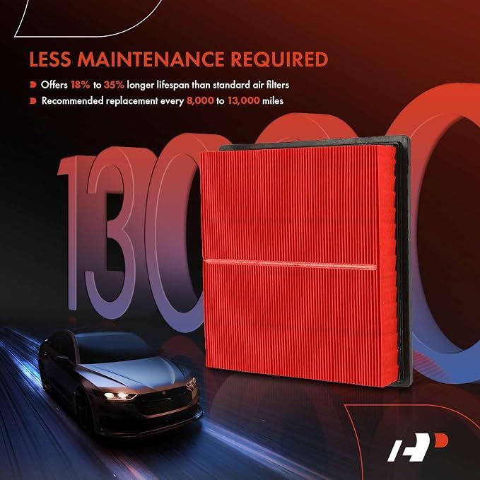 A-Premium High-performance, Pre-oiled Engine Air Filter Compatible - Image 7