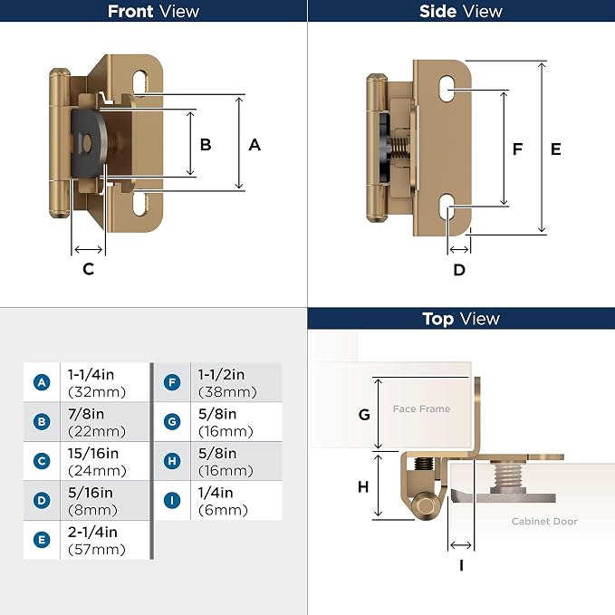 Amerock BPR8715CZ | Cabinet Hinge | 1/4 inch Overlay Single Demountable | - Image 4