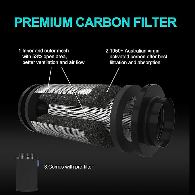 Air Carbon Filter 6 Inch, Smellines Control Removes 3X More Odors Contaminants. - Image 6