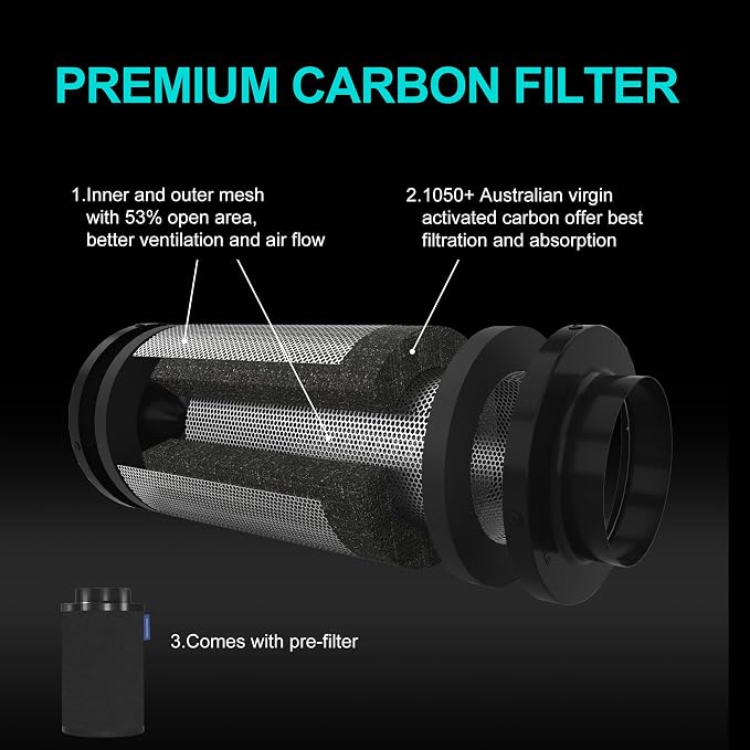 Air Carbon Filter 4 Inch, Smellines Control Removes 3X More Odors Contaminants. - Image 6