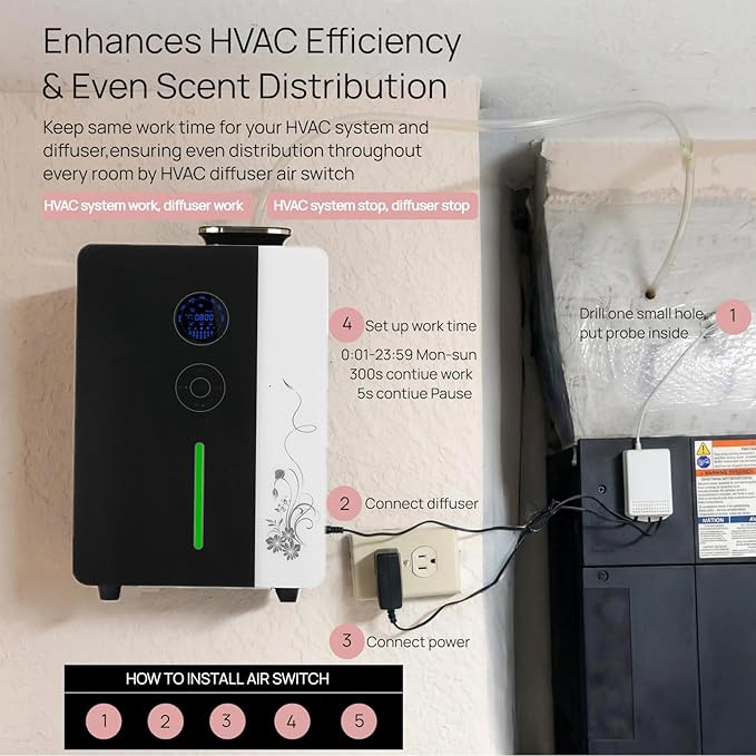Kevinleo HVAC Air Switch for Scent Diffusers- Auto-On Scent Diffuser Controlled - Image 2