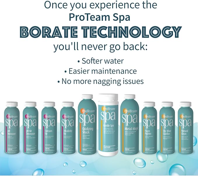 SplashWiz Proteam Spa Filter Clean - Image 6