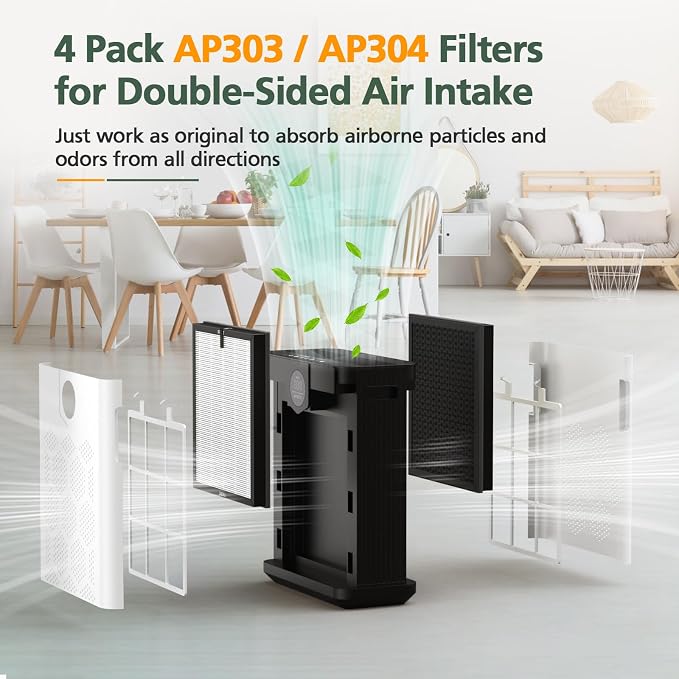 AP303 AP304 Replacement Filters, Compatible - Image 7