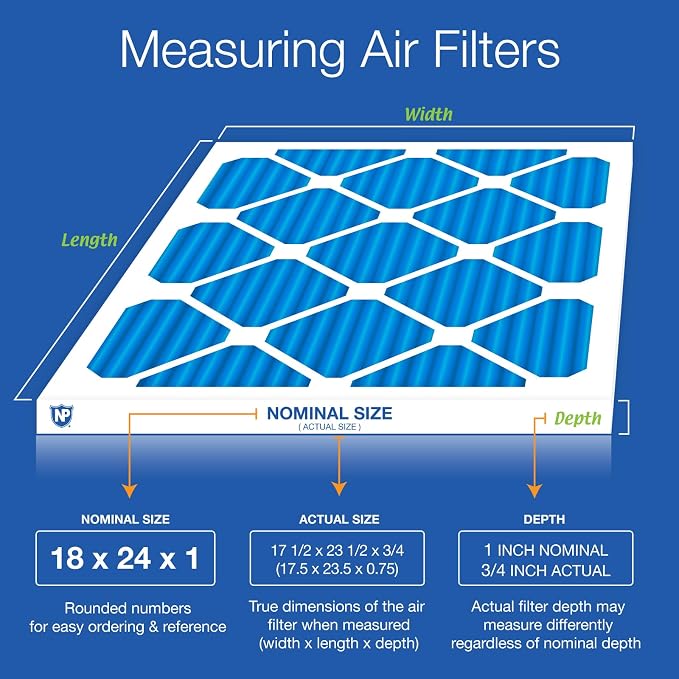Nordic Pure 18x24x1 Pleated Air Filters MERV 7 Plus Carbon 4 Pack - Image 2