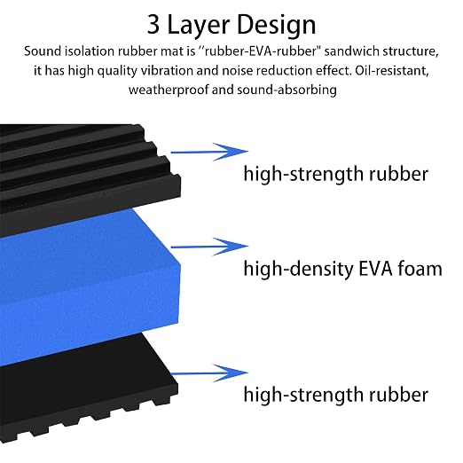 4 Pack Rubber Anti Vibration Pads, Air Conditioner - Image 3