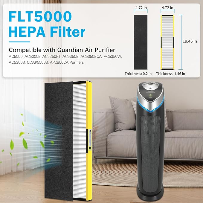 FLT5000 Filter-C True HEPA Replacement Filter - Image 4