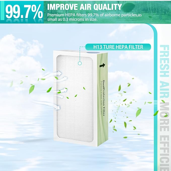 Classic 400 Series Replacement Filter, Compatible - Image 6