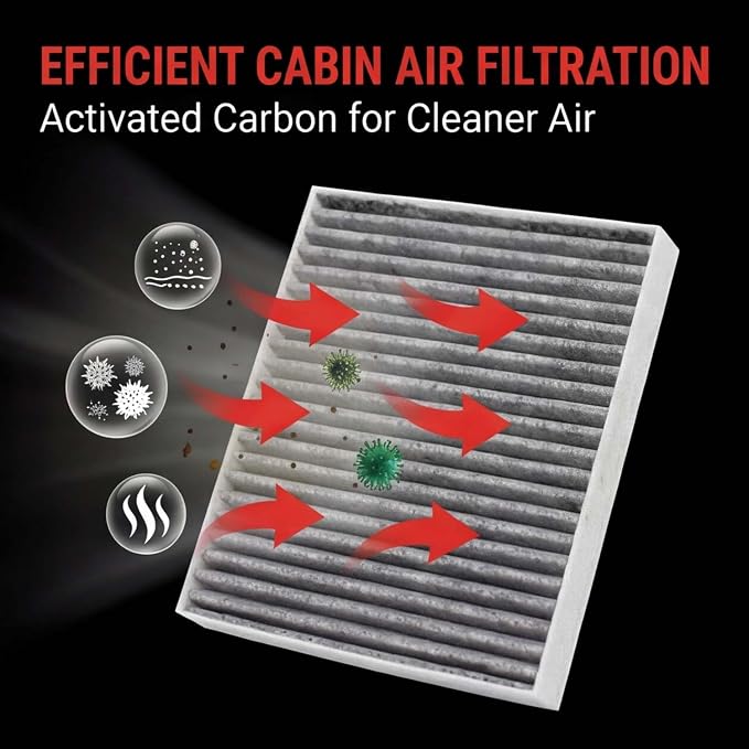 Cabin Air Filter 68364653AA Compatible - Image 5