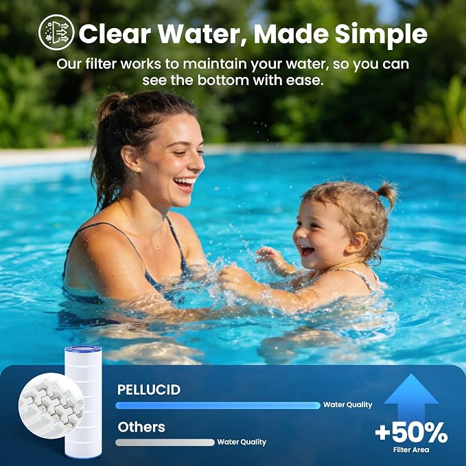 CC150 Pool Filter Cartridge Compatible - Image 7