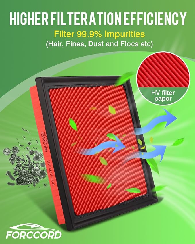 Cabin & Engine Air Filter Fit for Toyota RAV4 2019-25, Camry 2018-24, - Image 6