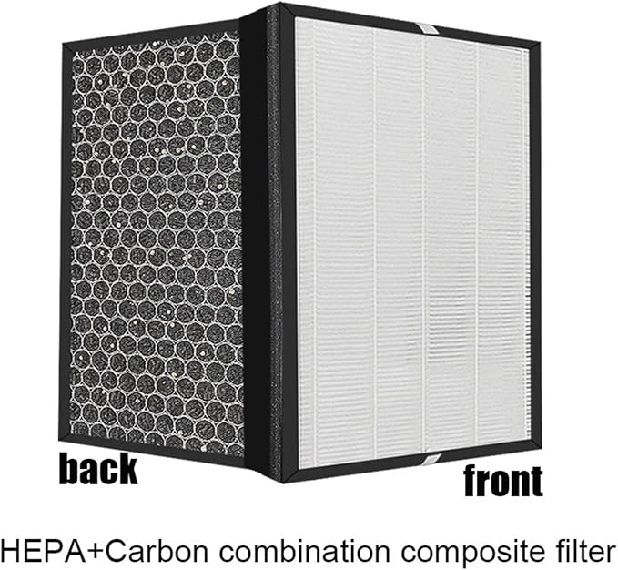 Replacement HEPA Carbon Combined Filter，Compatible - Image 3