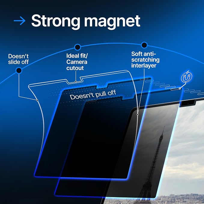 Magnetic Privacy Screen Compatible - Image 7