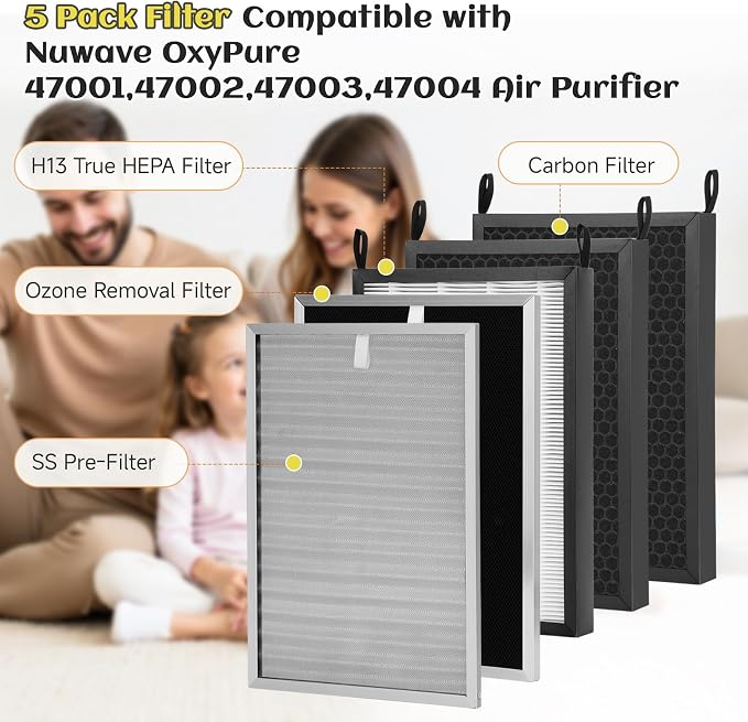 5 Pack Replacement Filters Set Compatible - Image 3