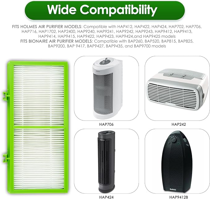 AER1 Filter 4 HEPA Filters + 8 Carbon Booster Filters Compatible - Image 4
