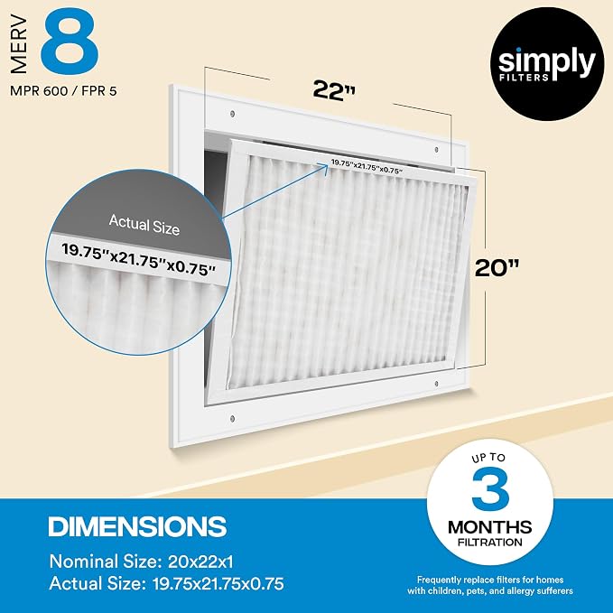 Simply 20x22x1 Air Filter, Merv 8, 6 Pack, - Image 3