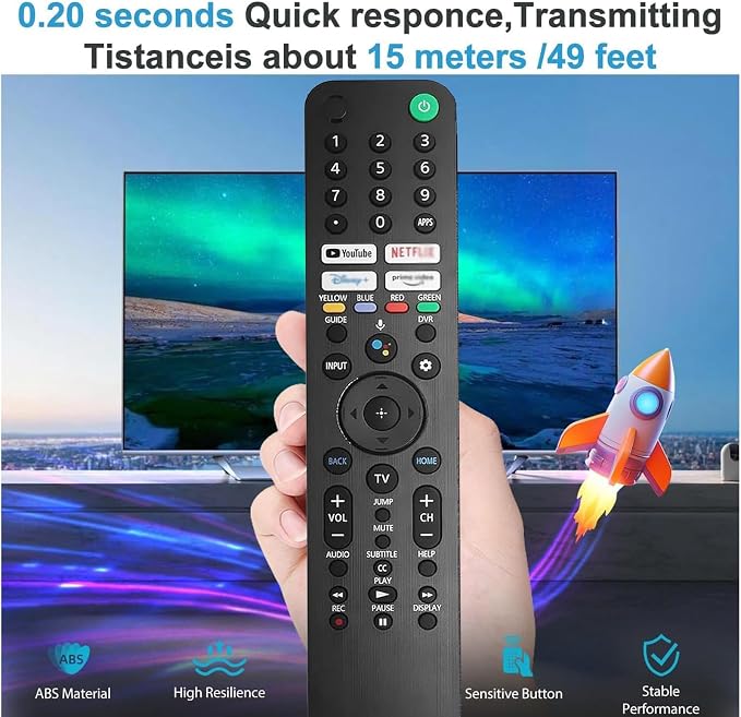 RMF-TX520U for Sony TV Remote - Image 3