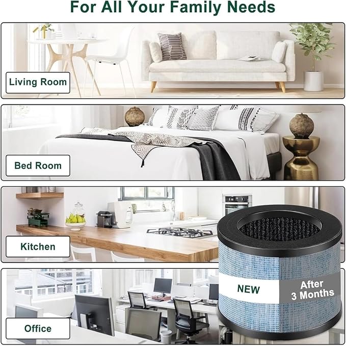 4Pcs Air Cleaner Replacement Filter，Compatible - Image 3