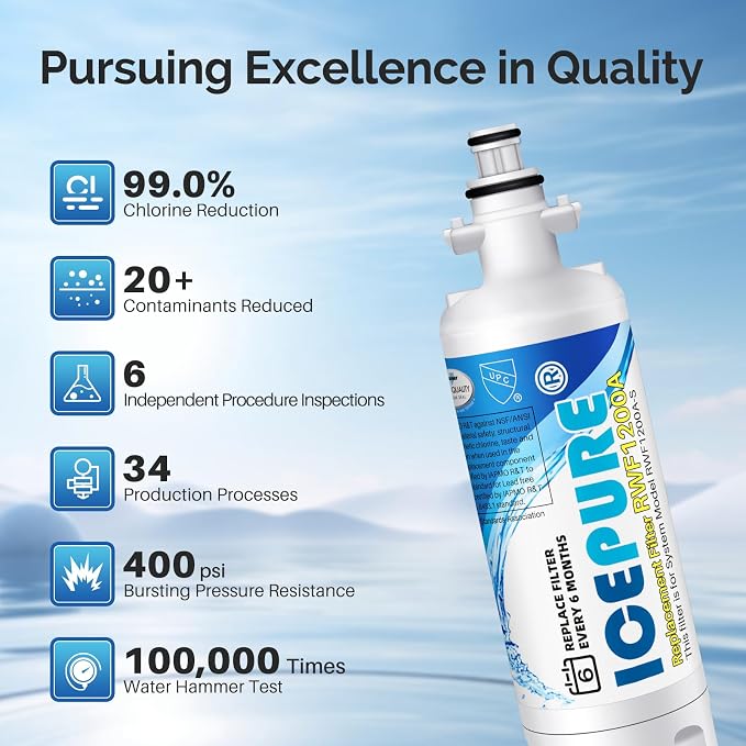 ICEPURE ADQ36006101 Refrigerator Water Filter Replacement - Image 6