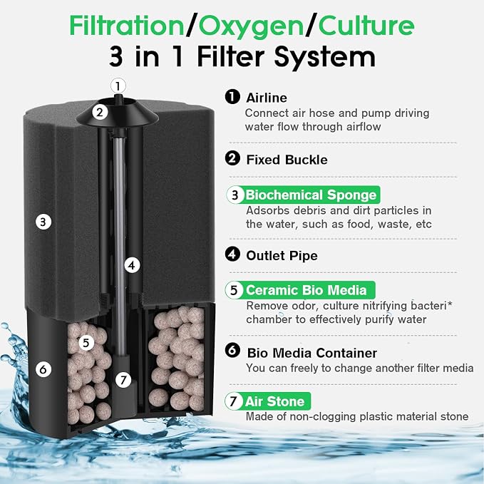 hygger Aquarium Sponge Filter 20-55 Gallon Fish Tank Filter - Image 3